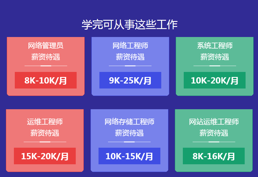 计算机应用_网络技术