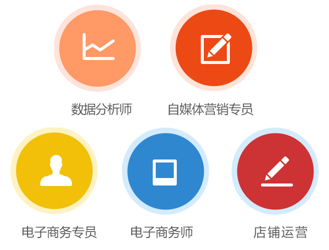 �����Ӧ��--��������